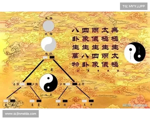 以八卦为起点探讨中国传统文化中的八字命理与宇宙运转规律 以八卦为起点探讨中国传统文化中的八字命理与宇宙运转规律