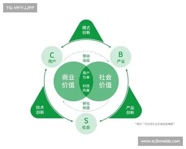 以合质合为核心推动品牌创新与可持续发展战略探索 以合质合为核心推动品牌创新与可持续发展战略探索