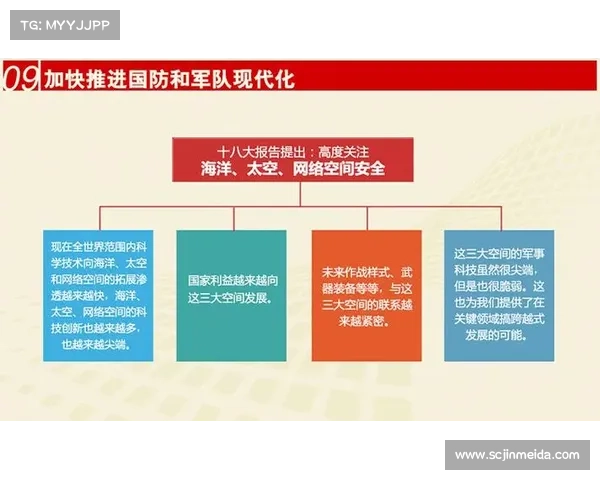 新时代中国国防建设与军事现代化发展战略探析 新时代中国国防建设与军事现代化发展战略探析